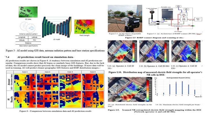 국립전파연구원이 지난달 ITU-T SG5 국제회의에서 기고한 5G 기지국의 전자파 시뮬레이션 기반 AI 전자파 예측 결과, 전자파 수집기 개발 및 연구결과. (사진=과기정통부 제공) *재판매 및 DB 금지