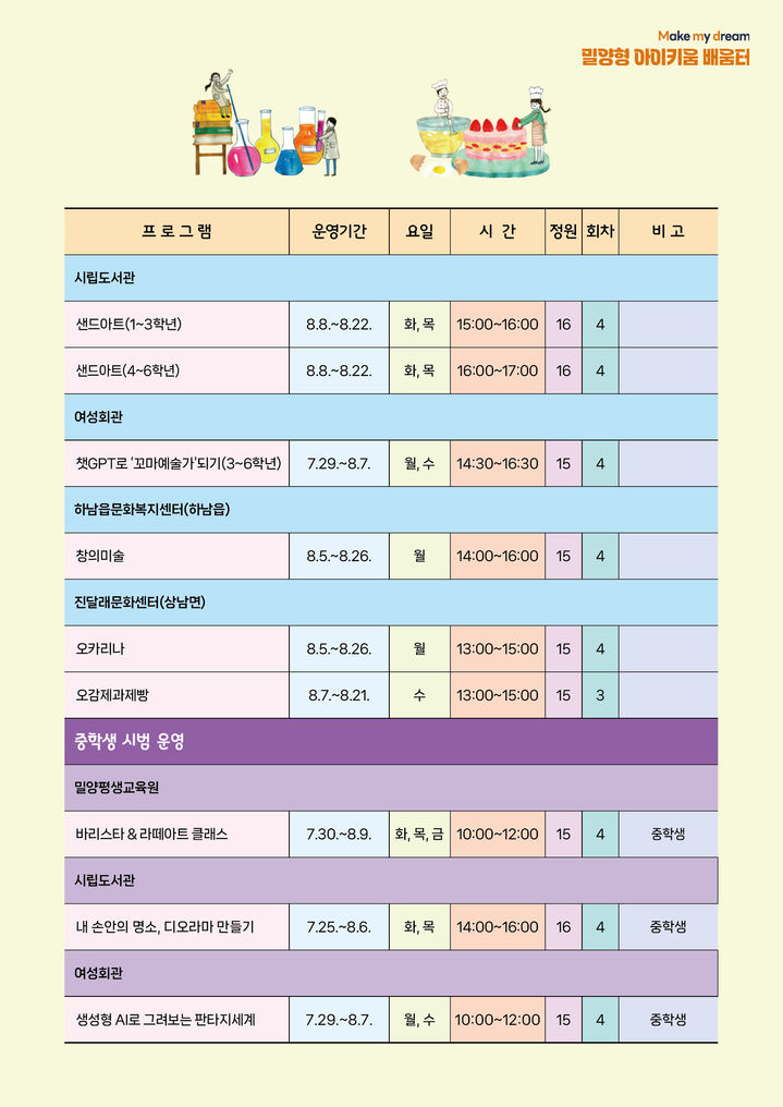 [밀양=뉴시스] 아이키움 배움터 여름방학 수강생 모집 안내문. (사진=밀양시 제공) 2024.07.04. photo@newsis.com  *재판매 및 DB 금지