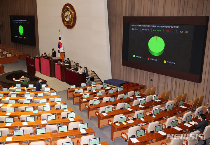 [서울=뉴시스] 조성우 기자 = 우원식 국회의장이 4일 오후 서울 여의도 국회에서 열린 제415회 국회(임시회) 제5차 본회의에서 순직 해병 수사 방해 및 사건 은폐 등의 진상규명을 위한 특별검사의 임명 등에 관한 법률안 가결을 선포하고 있다. 국민의힘은 표결에 불참했다. 2024.07.04. xconfind@newsis.com