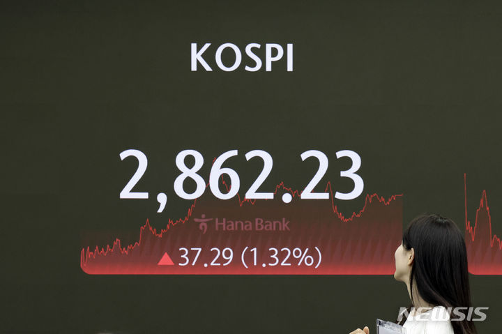 [서울=뉴시스] 최동준 기자 = 코스피가 전 거래일보다 37.29포인트(1.32%) 오른 2862.23으로 장을 마감한 5일 서울 중구 하나은행 딜링룸에서 딜러들이 업무를 보고 있다. 2024.07.05. photocdj@newsis.com