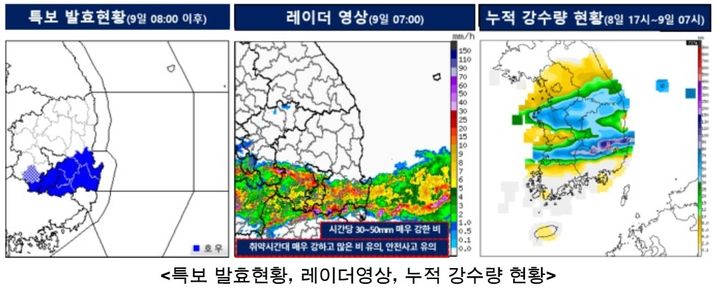 [대구=뉴시스] 특보 발효현황, 레이더영상, 누적 강수량 현황. (그래픽 = 대구지방기상청 제공) 2024.07.09. photo@newsis.com *재판매 및 DB 금지