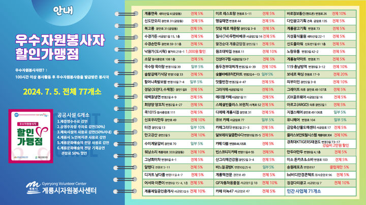 [계룡=뉴시스]계룡지역 자원봉사자 할인 가맹점 현황. 2024. 07. 09 *재판매 및 DB 금지