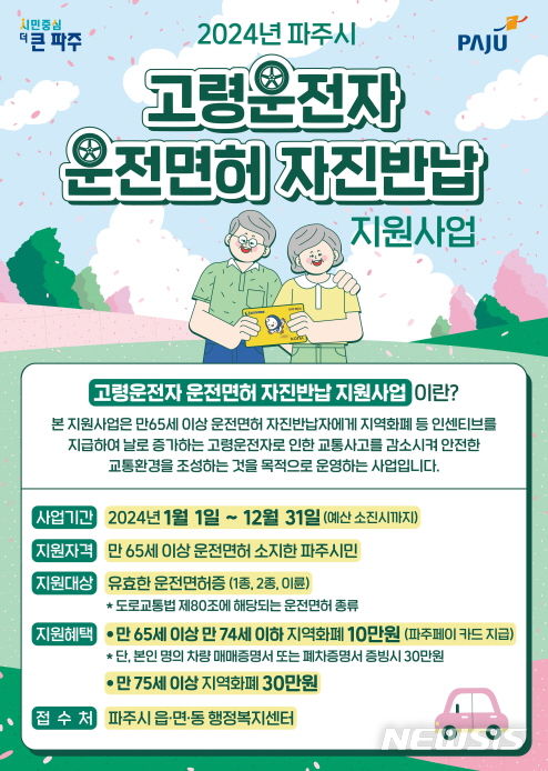 파주시 "75세 이상 운전자 면허 반납하면 30만원 지급"