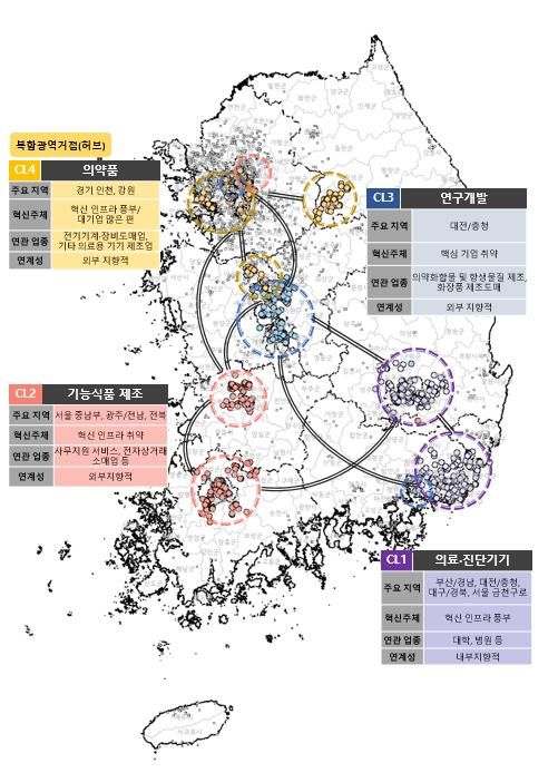 [세종=뉴시스]바이오 슈퍼클러스터의 주요 거점과 기능 그래픽이다.(사진=산업연구원 제공)  *재판매 및 DB 금지