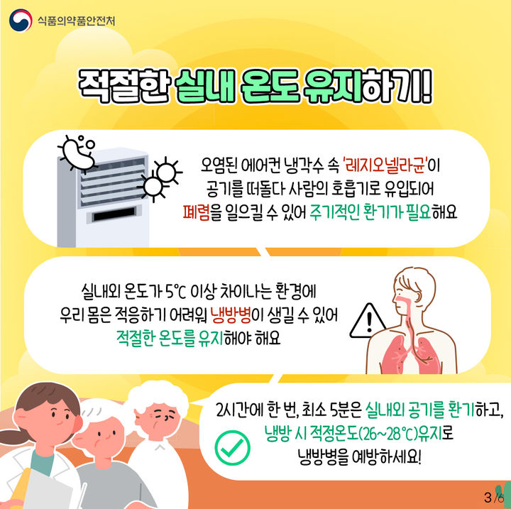 [서울=뉴시스] 11일 의료계에 따르면 호흡기 건강을 해치는 레지오넬라균은 에어컨과 같은 냉방시설의 냉각수, 샤워기, 장식용 분수 등에서 검출된다. (사진=식품의약품안전처 제공) 2024.07.10. photo@newsis.com *재판매 및 DB 금지