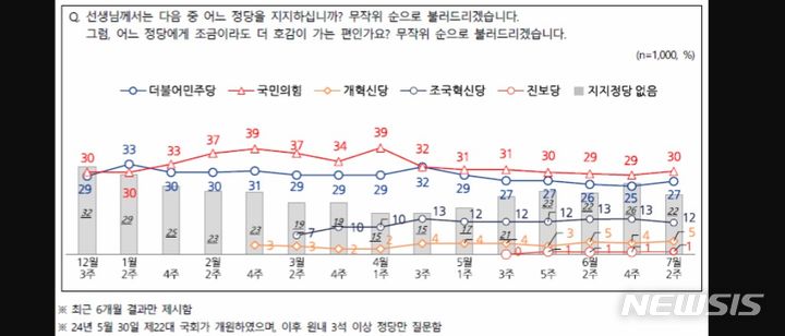 [서울=뉴시스] 