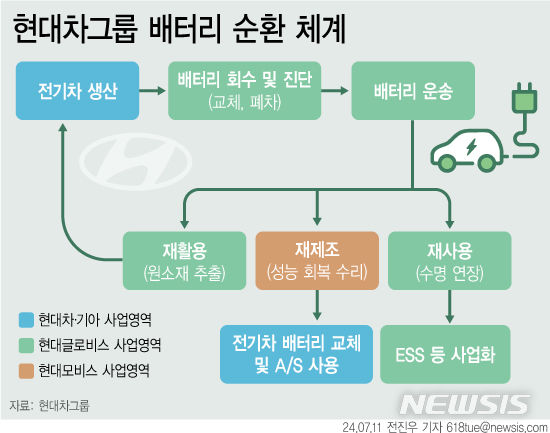 [서울=뉴시스] 