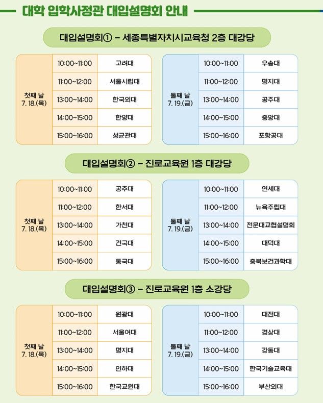 [세종=뉴시스] 참여 대학 일정.(사진=세종시교육청).2024.07.11. *재판매 및 DB 금지