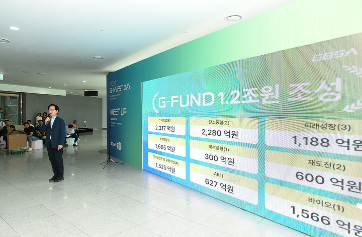 [수원=뉴시스] G-펀드 조성 투자의 날 행사 모습. (사진=경과원 제공) 2024.07.11. photo@newsis.com *재판매 및 DB 금지