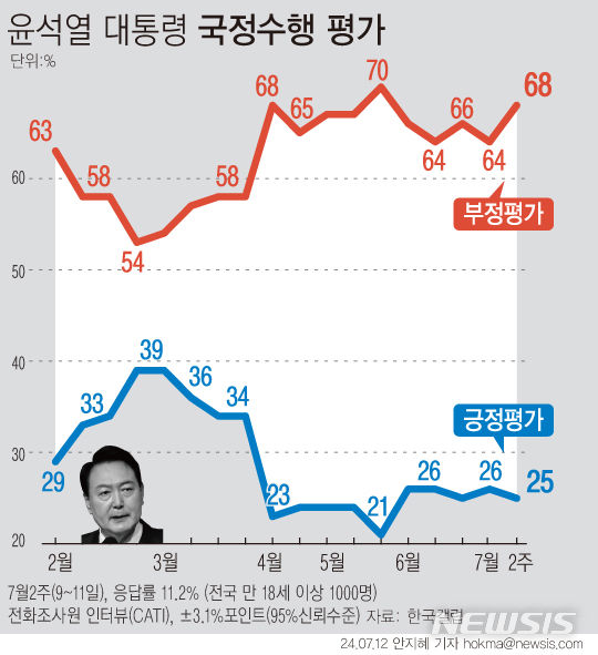 [서울=뉴시스] 