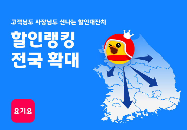 [서울=뉴시스] 배달앱 요기요는 인기 배달 메뉴를 최고의 할인 가격으로 즐길 수 있는 '할인랭킹' 서비스가 전국으로 확대됐다고 12일 밝혔다. (사진=요기요 제공) *재판매 및 DB 금지