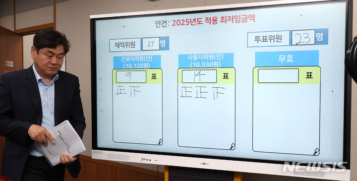 [세종=뉴시스] 강종민 기자 = 이인재 최저임금위원장이 12일 새벽 세종시 정부세종청사에서 2025년도 적용 최저임금에 대한 표결 결과 앞을 지나고 있다.  내년도 최저임금은 10030원으로 결정됐다. 2024.07.12. ppkjm@newsis.com