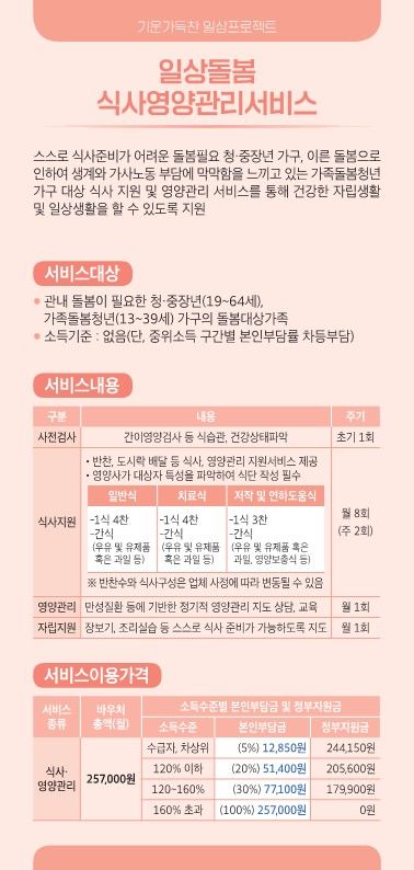 [대구=뉴시스] 기운가득찬 일상프로젝트 사업 내용. (사진=대구시 서구 제공) 2024.07.14. photo@newsis.com *재판매 및 DB 금지