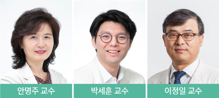 [서울=뉴시스] 15일 삼성서울병원은 혈액종양내과 안명주∙박세훈 교수, 신경외과 이정일 교수 연구팀은 종양학 분야 세계 최고 권위 학술지인 '임상종양학회지(JOURNAL OF CLINICAL ONCOLOGY)' 최근호에 뇌수막 전이가 있는 상피세포성장인자수용체(EGFR) 변이 비소세포폐암환자에서 오시머티닙의 임상적 효능에 대해 발표했다라고 15일 밝혔다. (사진=삼성서울병원 제공) 2024.07.15. photo@newsis.com *재판매 및 DB 금지