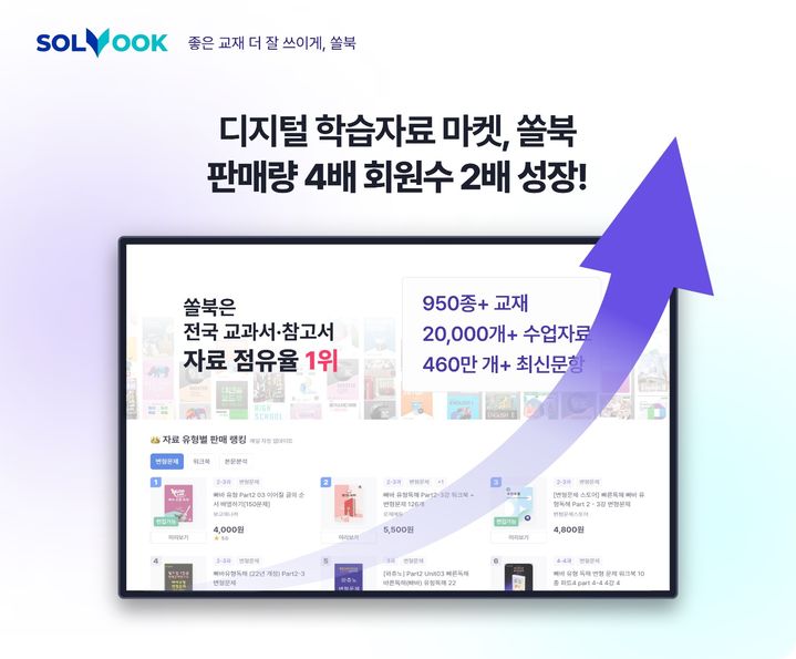 [서울=뉴시스] 디지털 학습자료 마켓 쏠북 이미지. 2024.07.15. (사진=북아이피스 제공)&nbsp; *재판매 및 DB 금지