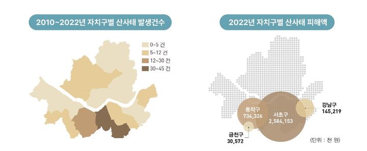 [서울=뉴시스]서울 자치구 산사태 현황. 2024.07.16. (자료=서울연구원 제공) *재판매 및 DB 금지