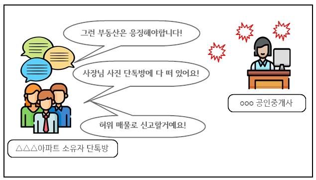 [서울=뉴시스]단톡방 회원과 공인중개사 대화. 2024.07.18. (그림=서울시 제공)  *재판매 및 DB 금지