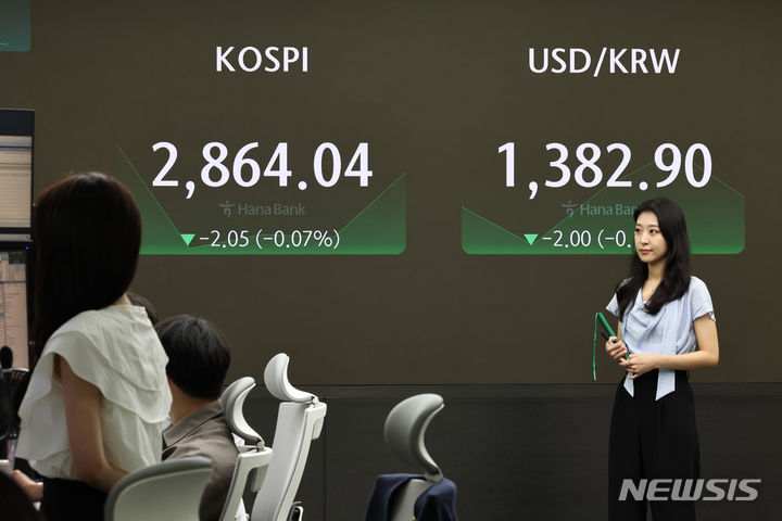 [서울=뉴시스] 김금보 기자 = 17일 서울 중구 하나은행 딜링룸에서 딜러들이 업무를 하고 있다.  코스피는 전 거래일(2866.09)보다 0.19포인트(0.01%) 내린 2865.90에, 코스닥지수는 전 거래일(839.61)보다 1.67포인트(0.20%) 상승한 841.28에 거래를 시작했다. 서울 외환시장에서 원·달러 환율은 전 거래일(1385.0원)보다 2.0원 오른 1383.0원에 출발했다. 2024.07.17. kgb@newsis.com