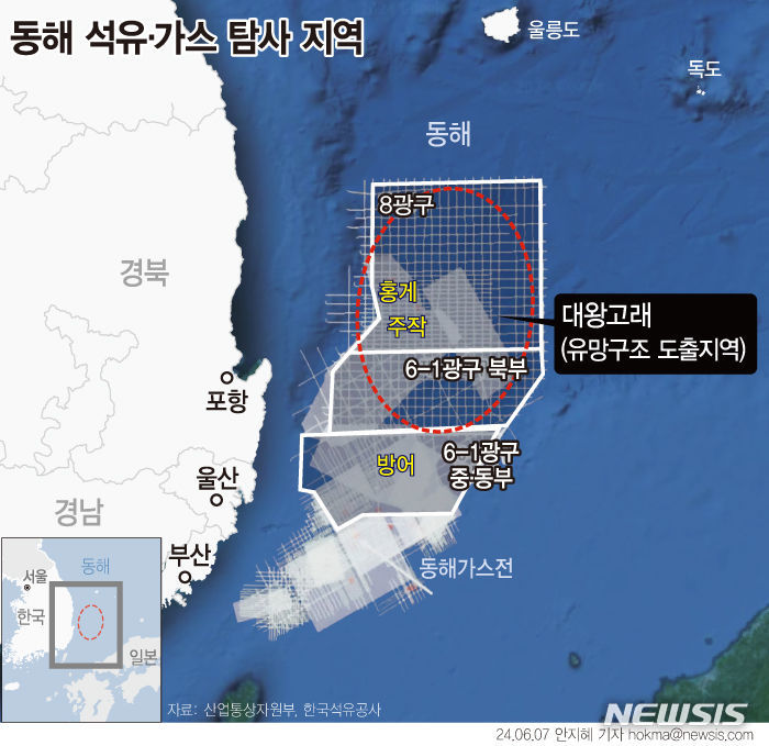 [서울=뉴시스] 한국석유공사에 따르면 동해에는 '주작', '홍게', '방어' 등 3개의 탐사 시추공이 있다. 7일 비토르 아브레우 미국 액트지오(Act-Geo) 고문은 이 중 홍게 시추공에서 석유·가스 매장에 대한 가망성을 발견했다고 설명했다. (그래픽=안지혜 기자)  hokma@newsis.com