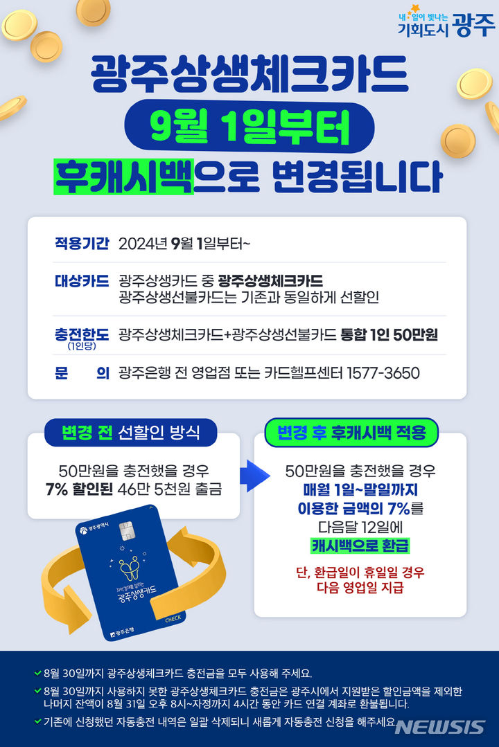 [광주=뉴시스] 광주상생체크카드, 캐시백 방식으로 전환. (사진=광주시청 제공). photo@newsis.com *재판매 및 DB 금지