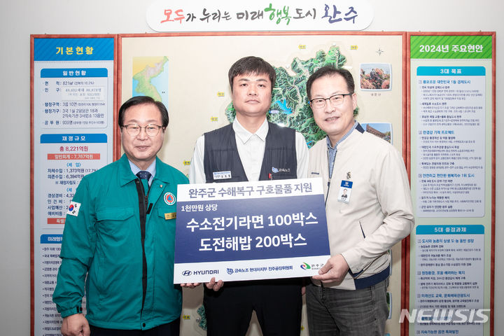 [완주=뉴시스]윤난슬 기자 = 현대자동차 전주공장 노사는 집중호우로 큰 피해를 본 전북 완주군 지역 수재민들을 돕기 위해 19일 1000만원 상당의 구호 물품을 긴급 지원했다고 밝혔다.2024.07.19.(사진=현대차 전주공장 제공) 