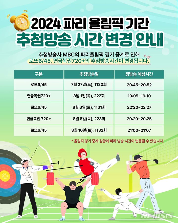 [세종=뉴시스]복권수탁사업자 동행복권은 2024 파리올림픽 경기 중계로 올림픽 기간 동안 로또 및 연금복권 추첨 생방송 시간이 변경된다.(사진=동행복권 제공)