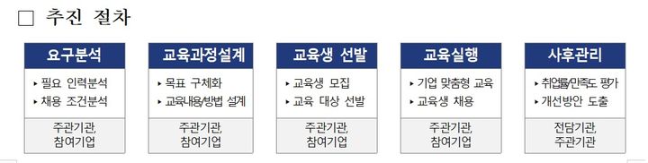 *재판매 및 DB 금지