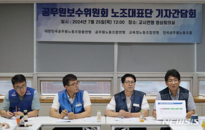 [서울=뉴시스] 전국공무원노동조합 등 공무원 노조가 25일 서울 여의도 한국노총 회관에서 최근 공무원보수위원회에서 결정된 내년도 공무원 보수와 관련해 기자간담회를 하고 있다. (사진=공무원 노조 제공) 2024.7.25 photo@newsis.com