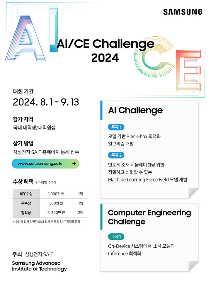 [서울=뉴시스]삼성전자 DS부문의 연구·개발(R&D) 조직인 SAIT(옛 삼성종합기술원)은 내달 1일부터 오는 9월13일까지 6주간 국내 대학 학부생과 대학원생을 대상으로 '삼성 AI/CE 챌린지 2024'를 개최한다. 참여를 원하는 학생들은 SAIT 홈페이지에서 접수할 수 있다. (사진=삼성전자 제공) photo@newsis.com *재판매 및 DB 금지