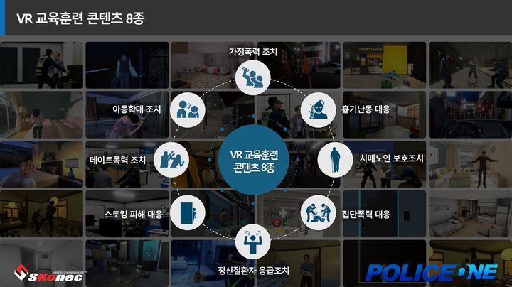 스코넥 폴리스원. (사진=스코넥) *재판매 및 DB 금지