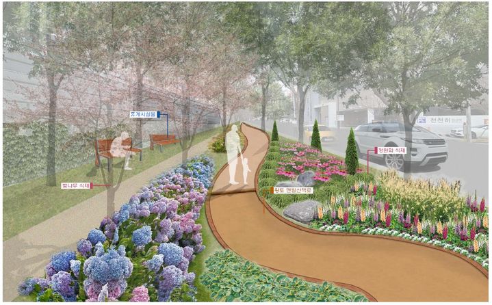 [대구=뉴시스] 대구시 중구는 대한적십자사 대구경북혈액원에서 대구콘서트하우스에 이르는 경부고속철도변 완충녹지 1.5km 구간에 기후대응 도시숲과 맨발산책로를 조성할 계획이다. (사진=대구시 중구 제공) 2024.07.29. photo@newsis.com *재판매 및 DB 금지