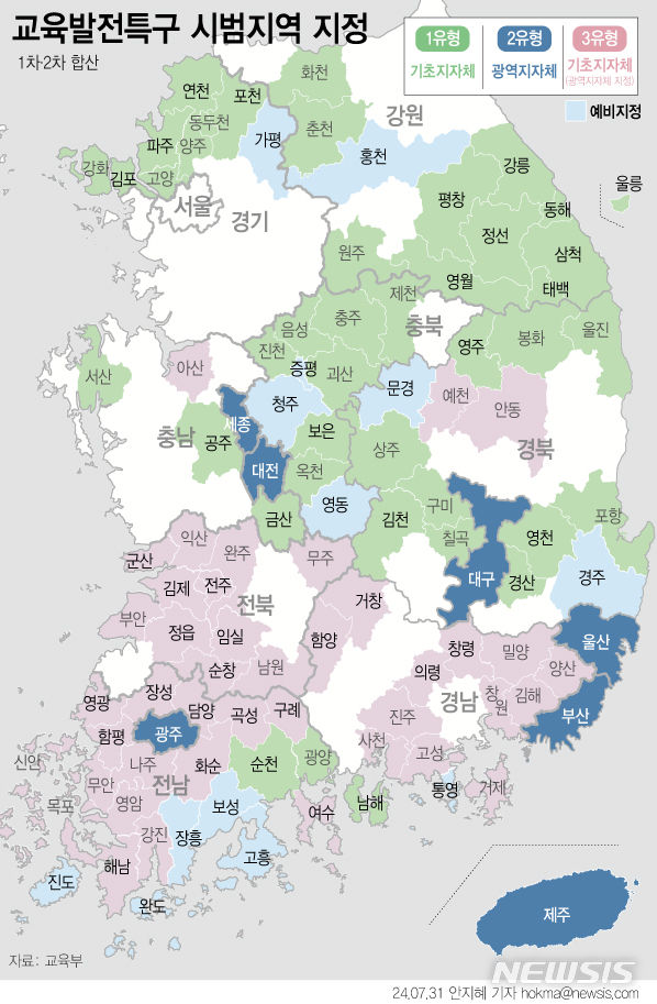 [서울=뉴시스]  정부가 인구 유출을 교육 특례로 막겠다는 '교육발전특구 시범지역'을 너무 많이 지정해 성과 관리와 실효성에 대한 우려 목소리가 나온다. (그래픽=안지혜 기자)  hokma@newsis.com