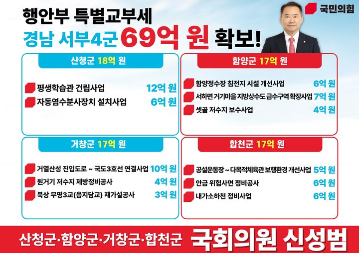 *특별교부세 카드뉴스 *재판매 및 DB 금지