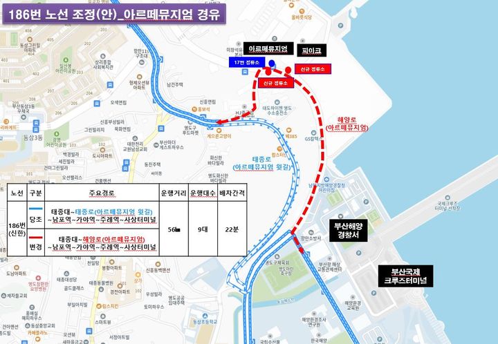 [부산=뉴시스] 시내버스 186번 조정 노선도(사진=부산시 제공) 2024.07.31. photo@newsis.com *재판매 및 DB 금지