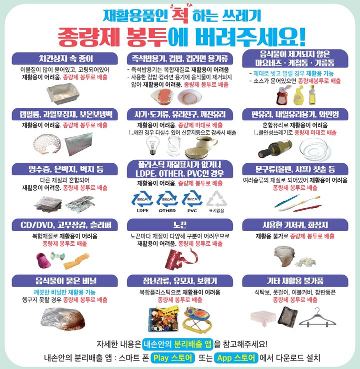 [창원=뉴시스] 경남 창원시 재활용품 분리배출 유의사항. (사진=창원시청 제공) 2024.07.31. photo@newsis.com *재판매 및 DB 금지