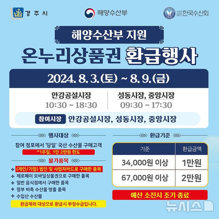 경주 전통시장 수산물 소비촉진 및 환급행사