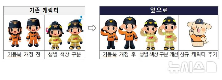 [서울=뉴시스] 