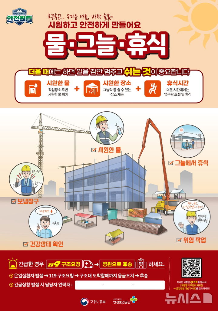 [포항=뉴시스] 송종욱 기자 = 연일 불볕 더위가 이어지자 경북 포항시가 폭염 때 건설 현장에서 옥외 공사를 중지할 경우, 공기 연장을 적극적으로 검토하는 등 건설 현장 근로자의 폭염 피해 예방에 적극적으로 나서고 있다. 사진은 포항시 야외 현장 근로자 폭염 행동 요령 포스터. (사진=포항시 제공) 2024.08.02. photo@newsis.com   
