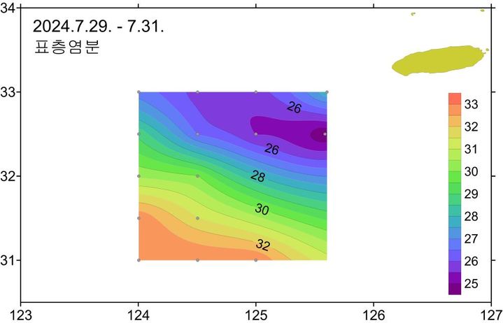 7월 말 제주도 서남부해역 표층 염분 분포도. (자료=해양수산부 제공) *재판매 및 DB 금지