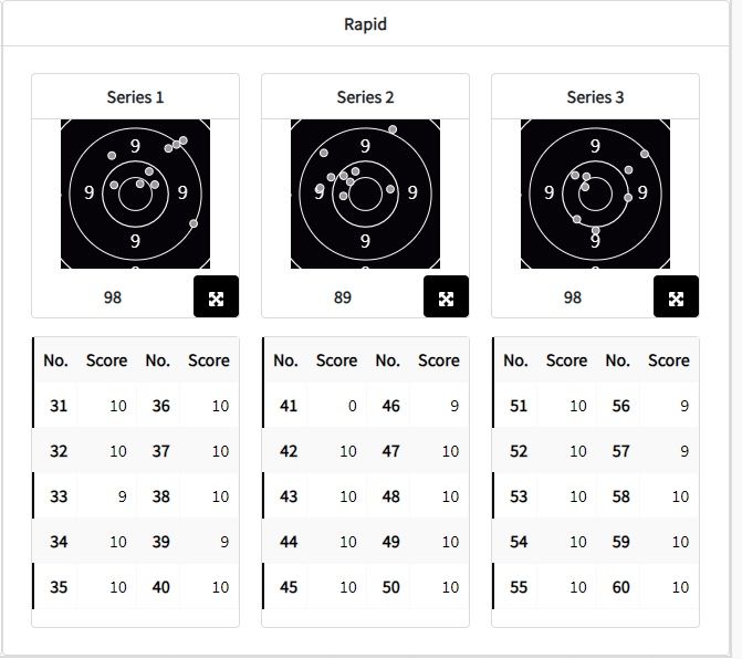 김예지(임실군청)이 2일(한국시각) 프랑스 파리 샤토루 슈팅센터에서 열린 대회 사격 25m 권총 여자 본선에서 41번째 격발에서 0점을 기록했다. (마이인포 캡처) *재판매 및 DB 금지