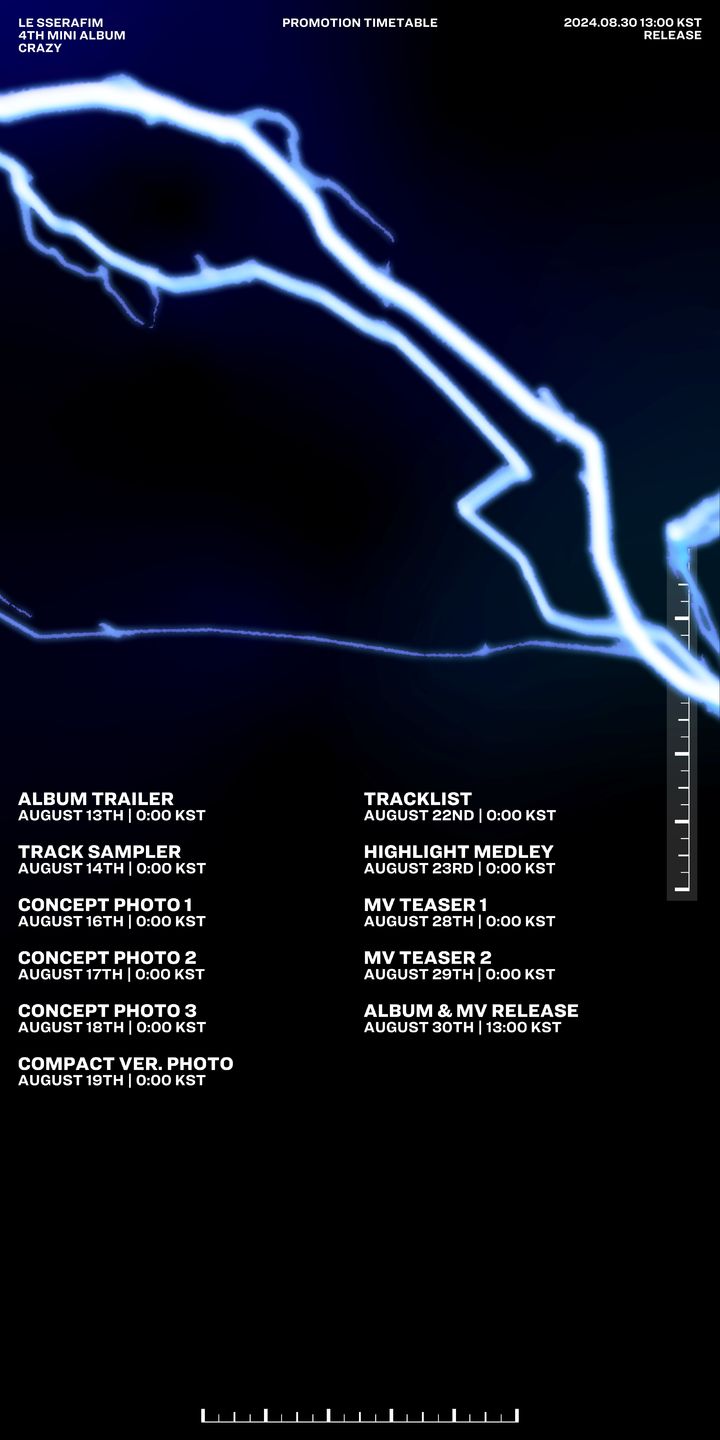 [서울=뉴시스] 르세라핌이 5일 정오 미니 4집 '크레이지'의 프로모션 타임테이블을 공개했다. (사진=쏘스뮤직 제공) 2024.08.05. photo@newsis.com&nbsp; *재판매 및 DB 금지