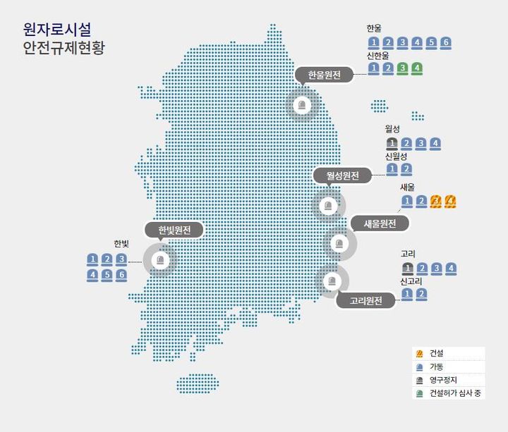 [세종=뉴시스]원자력발전소 안전규제 현황 그래픽이다. (사진=원안위 제공) *재판매 및 DB 금지