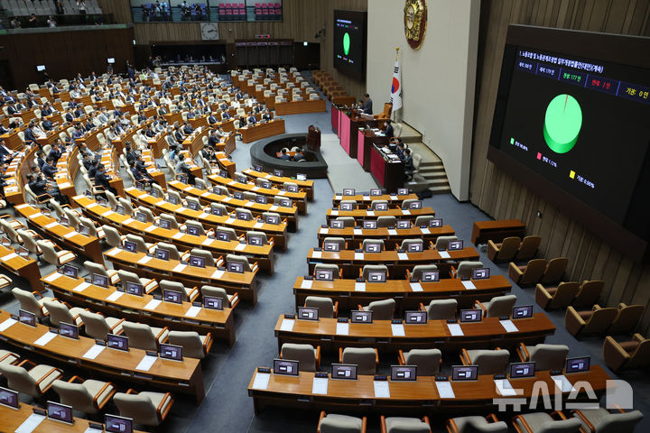 [서울=뉴시스] 조성우 기자 = 5일 오후 서울 여의도 국회에서 열린 제417회(임시회) 제1차 본회의에서 노동조합 및 노동관계조정법 일부개정법률안(노란봉투법)이 재적300인 중 재석 179인, 찬성 177인, 반대 2인으로 통과되고 있다. 2024.08.05. xconfind@newsis.com