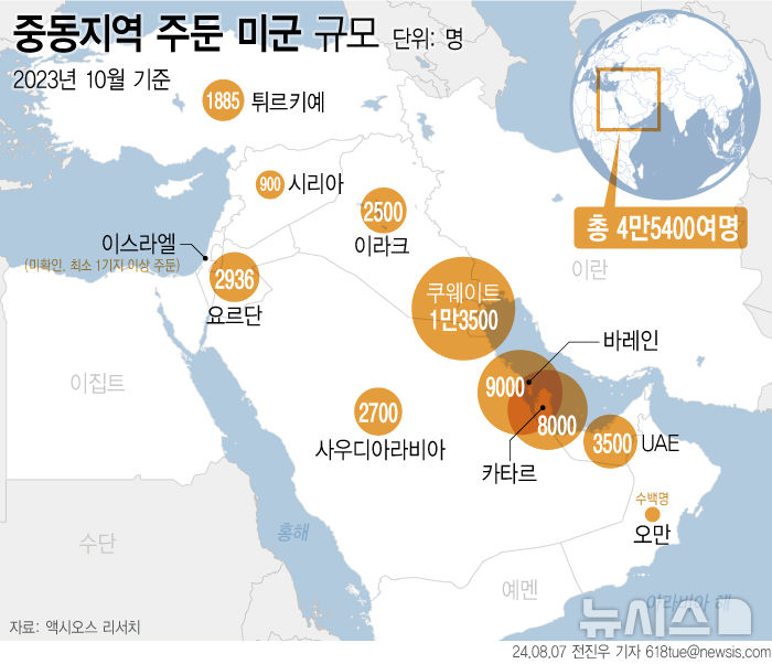 [서울=뉴시스] 미국인들이 이스라엘 방어를 위한 파병에 반대한다는 여론조사가 6일(현지시각) 공개됐다. 그림은 2023년 10월 사우디아라비아 등 중동 지역에 배치된 미군 규모. (그래픽=전진우 기자) 618tue@newsis.com 2024.8.7