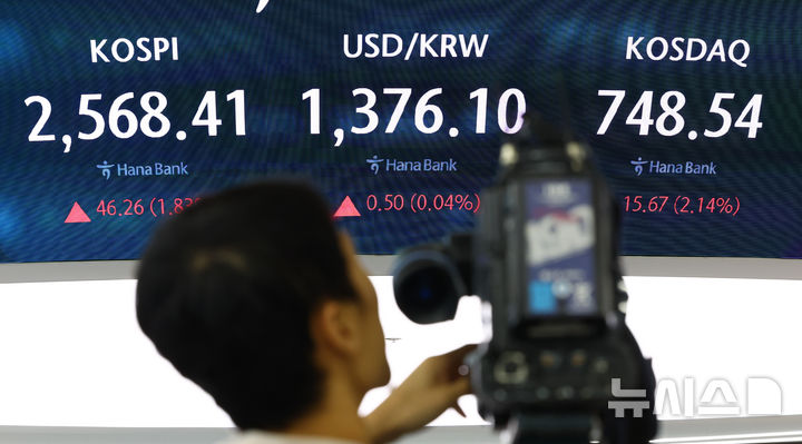 [서울=뉴시스] 황준선 기자 = 코스피가 전 거래일(2522.15)보다 46.26포인트(1.83%) 오른 2568.41에 장을 마친 7일 오후 서울 중구 하나은행 딜링룸에 지수가 표시돼 있다. 코스닥지수는 전 거래일(732.87)보다 15.67포인트(2.14%) 상승한 748.54에 거래를 종료했다. 2024.08.07. hwang@newsis.com