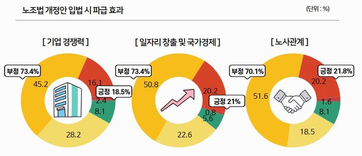 [서울=뉴시스] *재판매 및 DB 금지