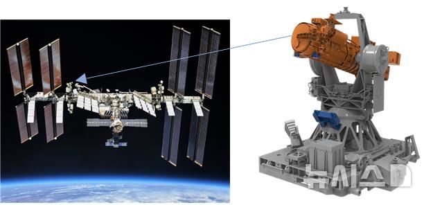 [서울=뉴시스]국제우주정거장(ISS)에 탑재될 태양 코로나그래프(CODEX) 위치. (사진=우주항공청 제공)