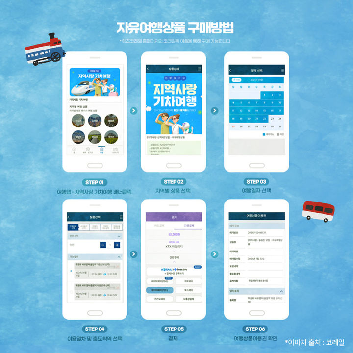 [밀양=뉴시스] 안지율 기자 = 지역사랑 철도여행 및 지역 소비인증 프로모션 안내문. (사진=밀양시 제공) 2024.08.08. photo@newsis.com&nbsp; *재판매 및 DB 금지