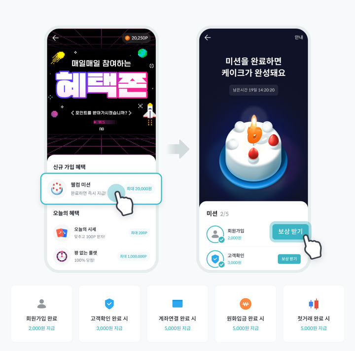 [서울=뉴시스] 빗썸이 신규 이용자를 위한 '웰컴 미션' 서비스를 오픈했다. (사진=빗썸) 2024.08.08 *재판매 및 DB 금지