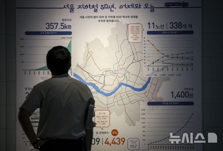 [서울=뉴시스] 정병혁 기자 = 8일 서울 종로구 서울역사박물관에서 열린 서울교통공사, 서울 지하철 개통 50주년 기념 ‘서울의 지하철’ 전시 언론설명회에서 취재진 및 참석자들이 전시를 살펴보고 있다. 2024.08.08. jhope@newsis.com